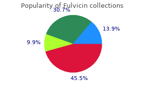 generic 250 mg fulvicin