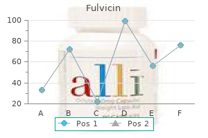 250mg fulvicin visa