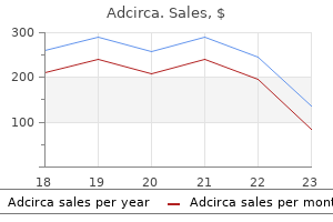 order adcirca 20 mg fast delivery