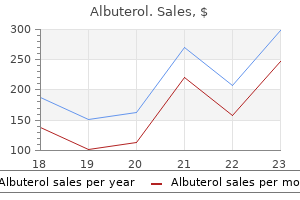 purchase albuterol 100mcg visa