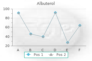 purchase 100 mcg albuterol free shipping