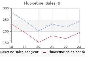 cheap generic fluoxetine canada