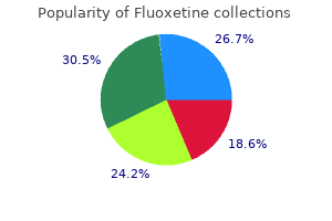 generic fluoxetine 20 mg free shipping