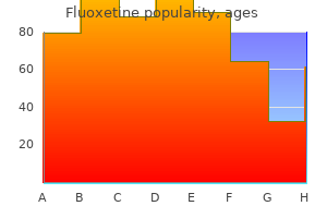 trusted fluoxetine 20mg