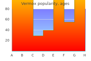 buy generic vermox 100 mg