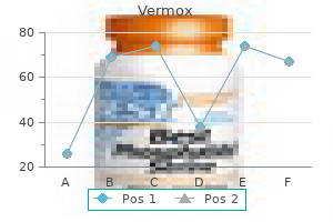 order 100mg vermox otc
