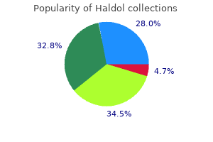 buy generic haldol canada