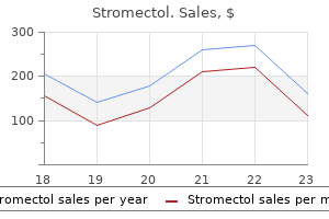 order discount stromectol on-line
