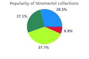 buy stromectol 6mg on-line