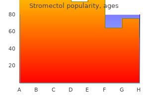 purchase 3mg stromectol