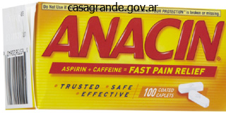 cheapest generic anacin uk