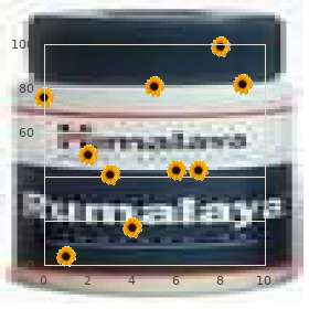 Renal tubular acidosis, distal