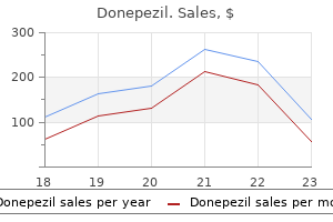 donepezil 10mg lowest price