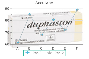 buy accutane paypal