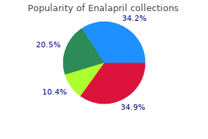 5 mg enalapril with amex
