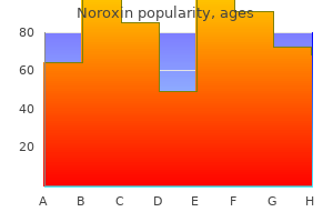 order noroxin from india