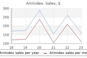 buy arimidex no prescription