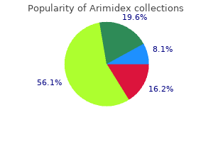 discount arimidex on line