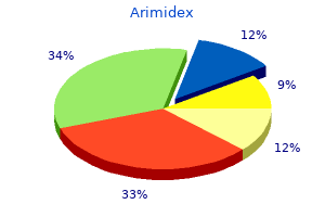 purchase arimidex 1 mg with mastercard