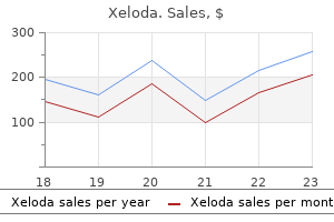 purchase 500 mg xeloda free shipping