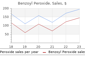 purchase benzoyl without prescription