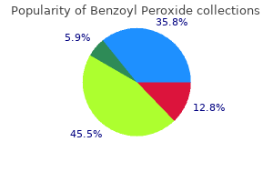 purchase benzoyl 20gr line