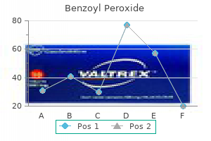 purchase benzoyl discount