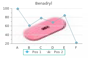 purchase benadryl 25 mg line