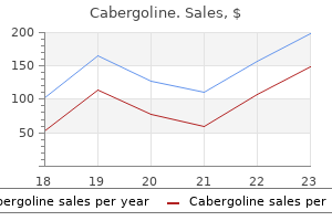 cheap 0.25mg cabergoline amex