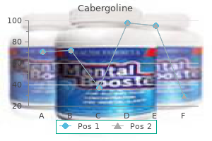 buy cabergoline online pills