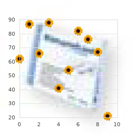 Dysostosis acral with facial and genital abnormalities