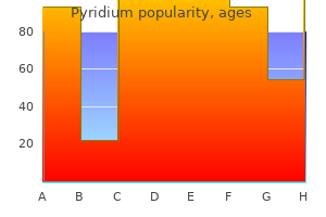 discount pyridium master card