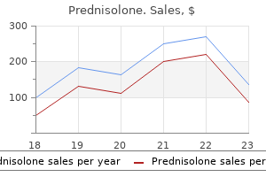 buy cheap prednisolone 20 mg line
