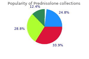 order prednisolone overnight