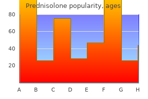 purchase prednisolone us