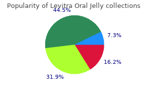 cheap levitra oral jelly generic