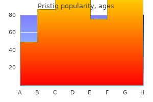 cheap 50mg pristiq free shipping