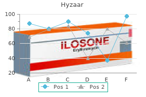 hyzaar 50mg lowest price