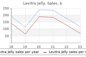 order levitra jelly with a mastercard