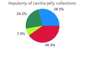 buy levitra jelly visa
