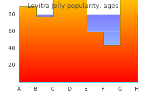 order generic levitra jelly pills