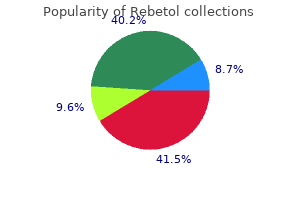 buy discount rebetol 200mg online