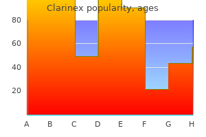 buy 5mg clarinex with visa