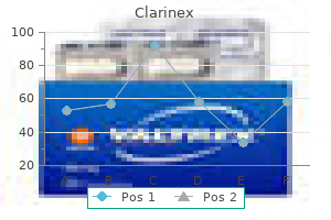 cheap clarinex 5 mg fast delivery