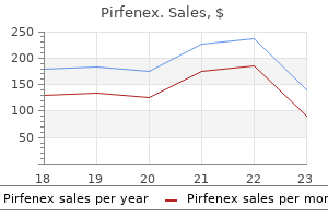 purchase generic pirfenex pills
