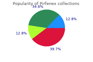 discount pirfenex line