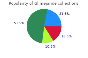 purchase 2mg glimepiride amex