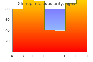 discount 1 mg glimepiride amex