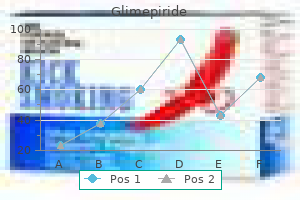 cheap 4 mg glimepiride mastercard