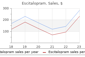buy generic escitalopram from india